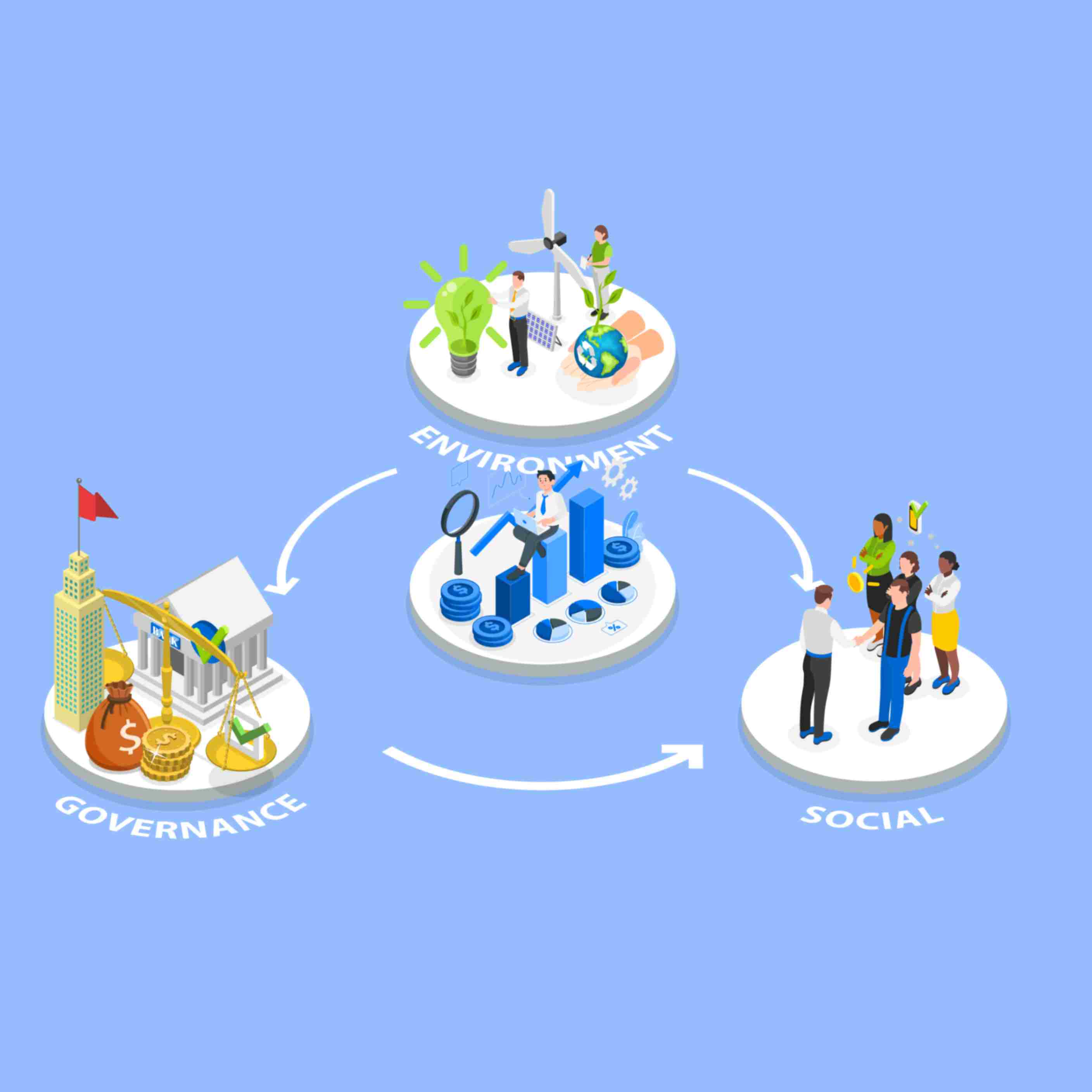 Investing with Impact and Responsibility